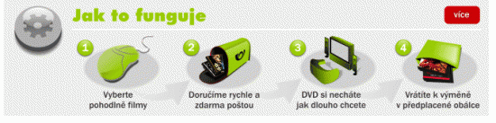 index-jak_to_fu